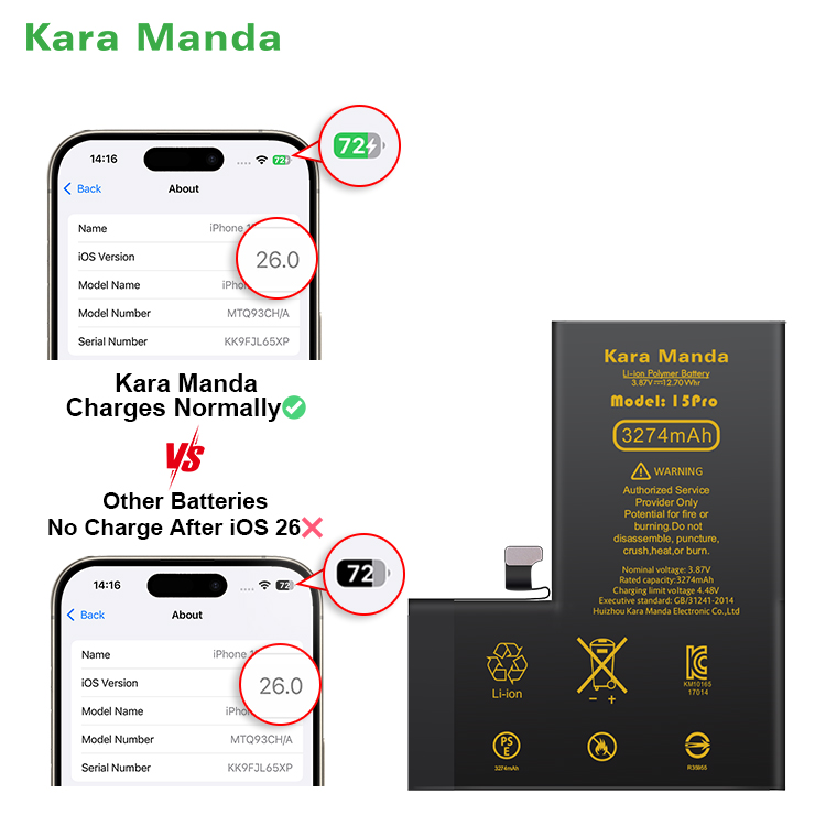 Kara Manda New OEM Diagnostic Battery Compatible with Latest System Charge Normally for iPhone 6 to 15 Pro Max iPhone Battery