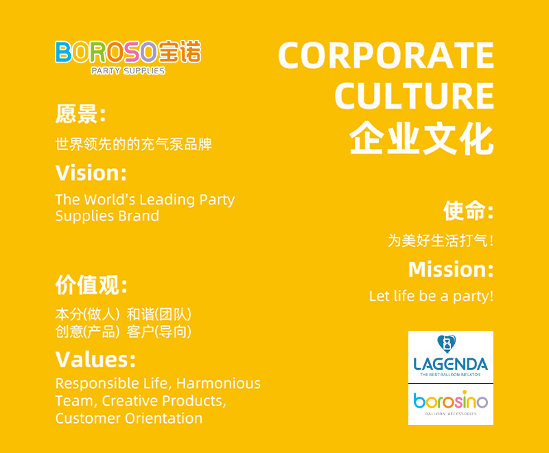 Guangdong Baonuo Festival Supplies Co., Ltd. factory image 6