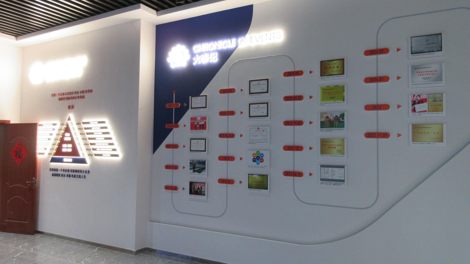 Canbest Opto-Electrical Science & Technology Co., Ltd. Outdoor Advertising LED Displays