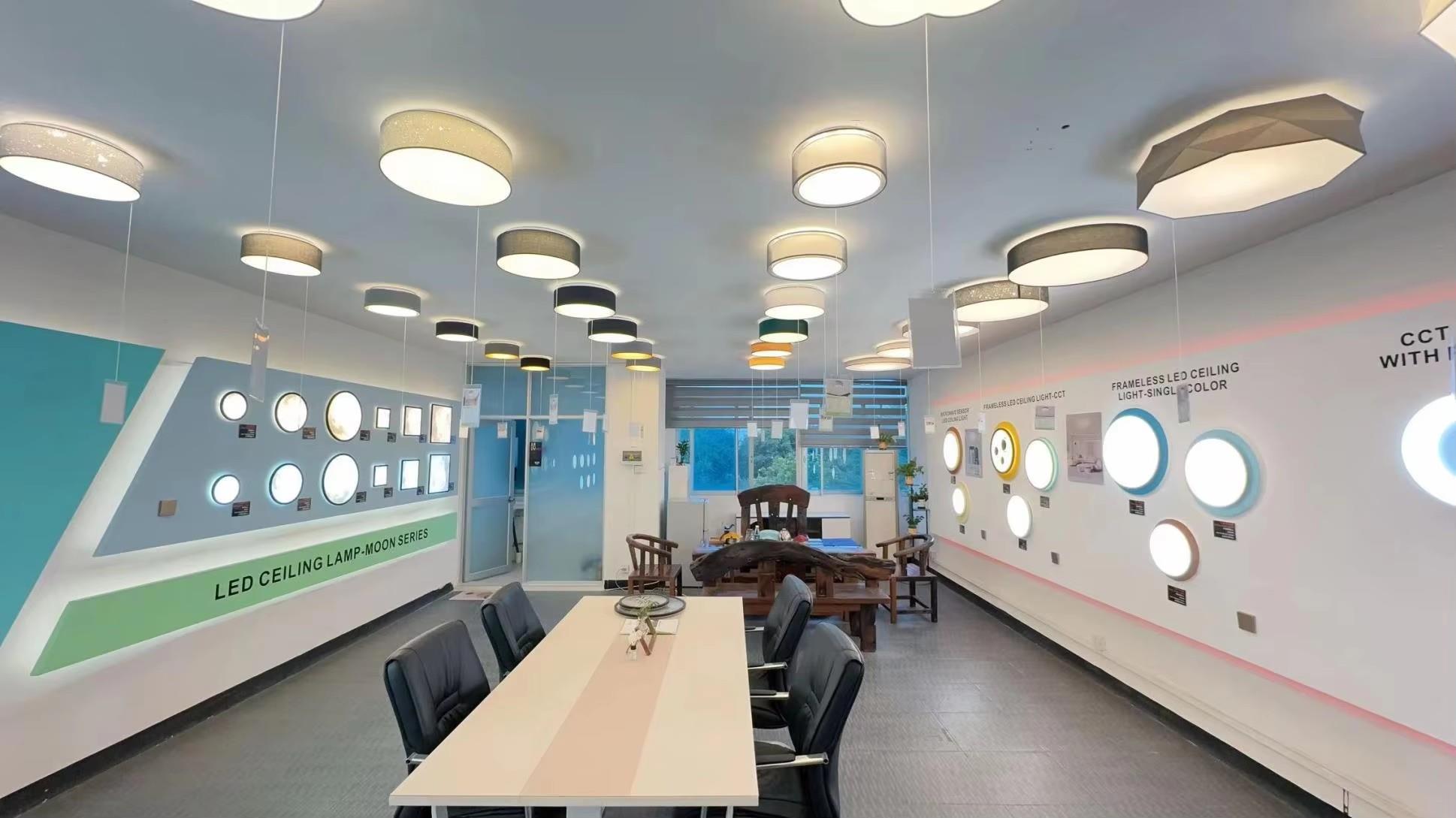 Luckystar Electronic Technology Co., Ltd LED Ceiling Light