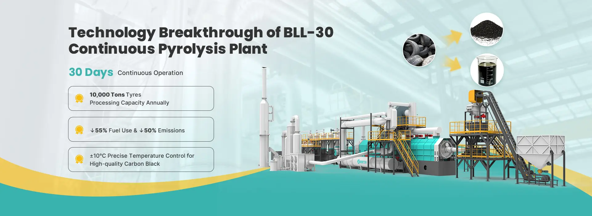 Tyre Pyrolysis Plant