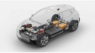 Parts & Components for Automotive/Machinery Industry