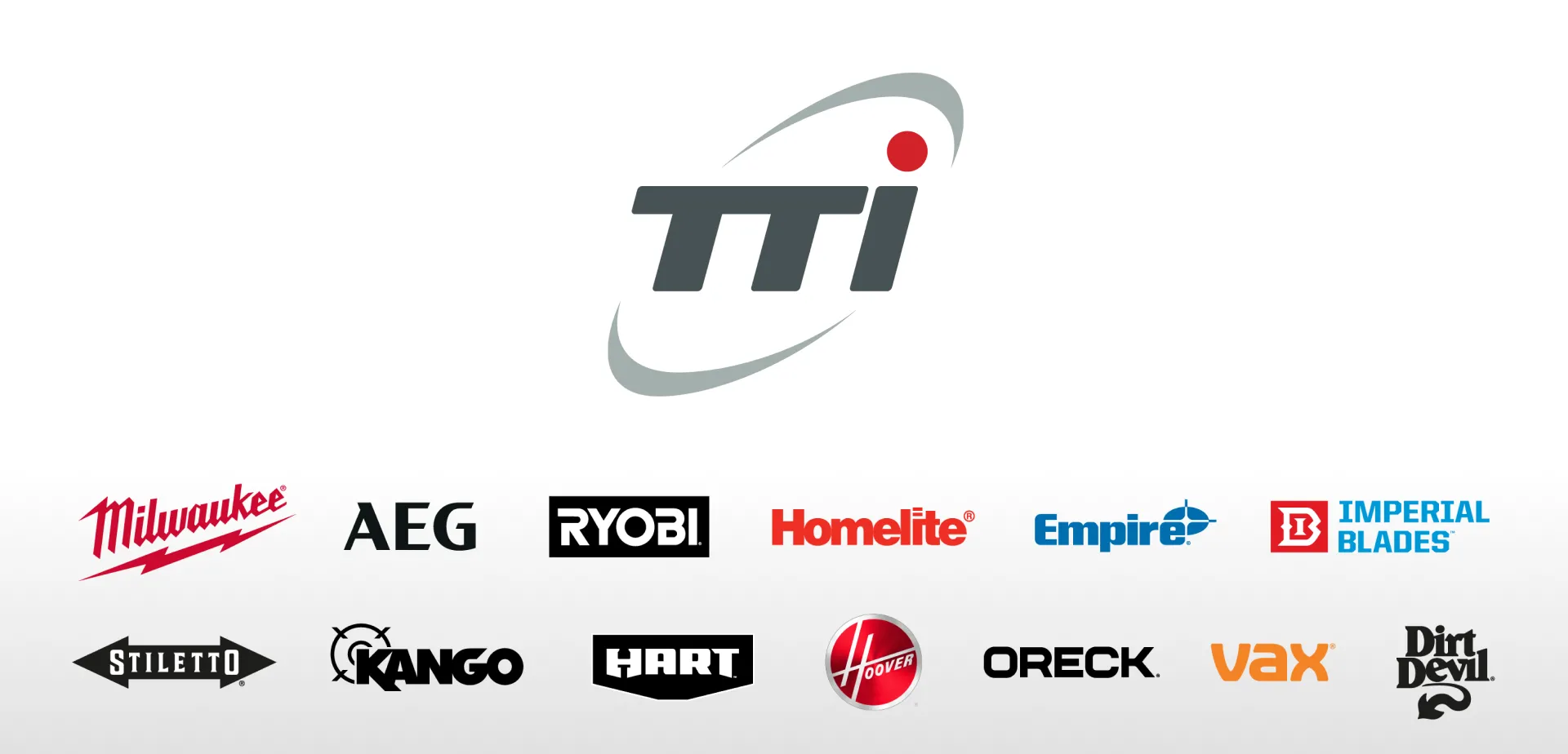 power tools, accessories, hand tools, outdoor power equipment, and floorcare & cleaning products