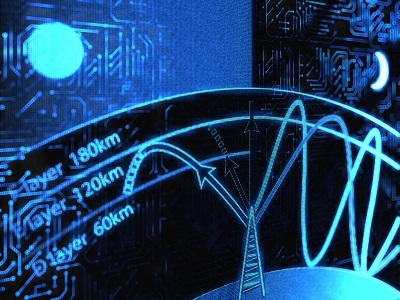 antenna technology and telecom equipment