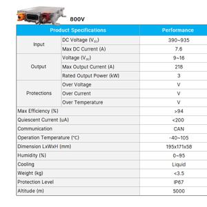 DC/DC Converter