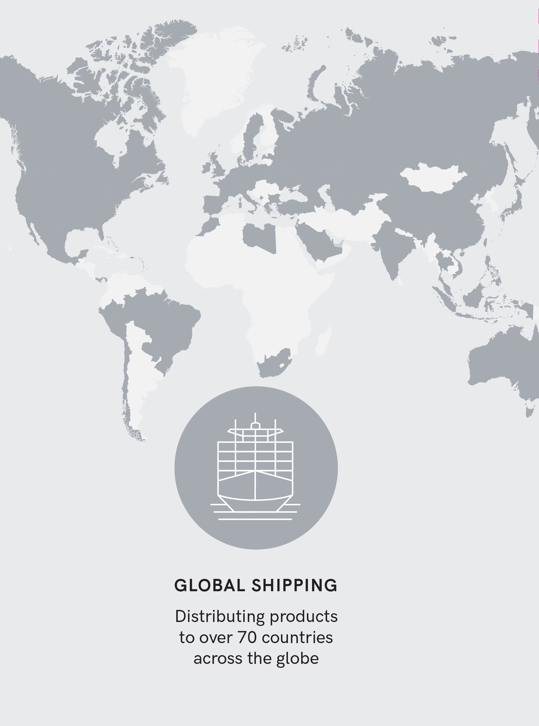 Global Shipping