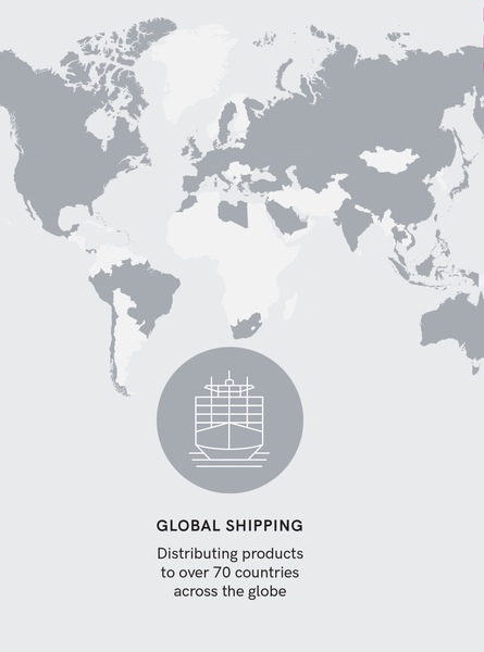 Global Shipping