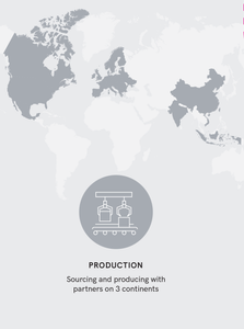 Packaging solutions