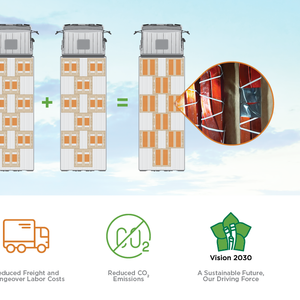 Magnet Wire (Short Reel Initiative)