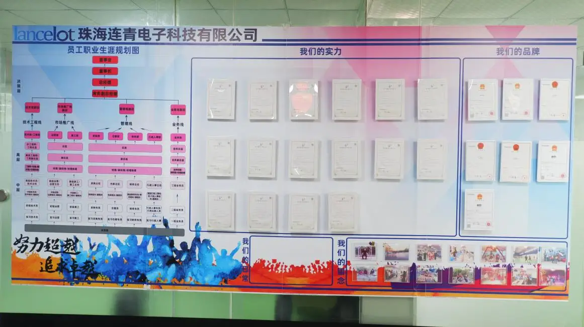 Zhuhai Lancelot Technology Co., Ltd. UV Printer