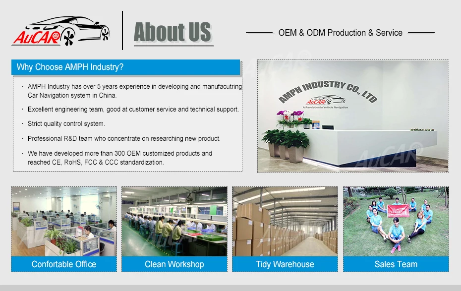 AMPH Industry Shenzhen Co., Ltd. Car Navigation