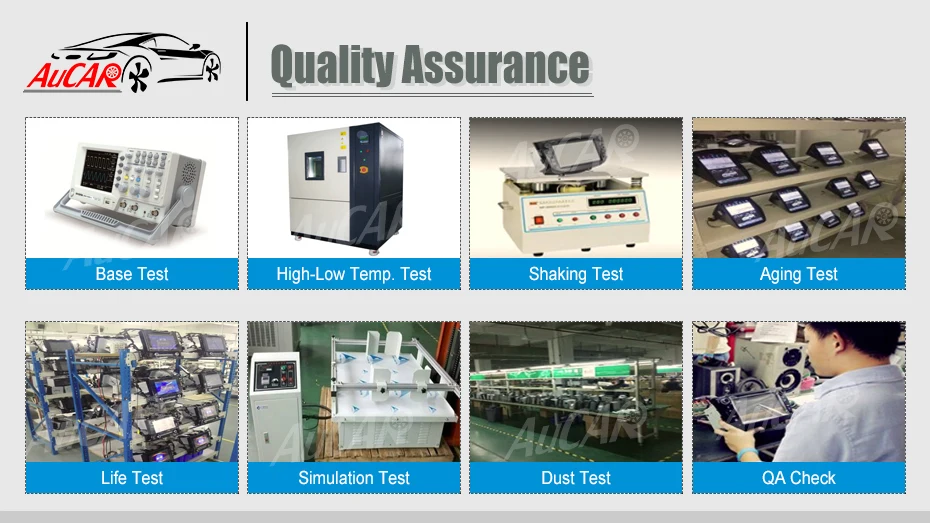 AMPH Industry Shenzhen Co., Ltd. GPS Navigation