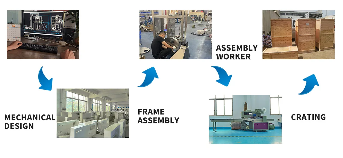Foshan Ostar Intelligent Equipment Co., Ltd. Packing Machine