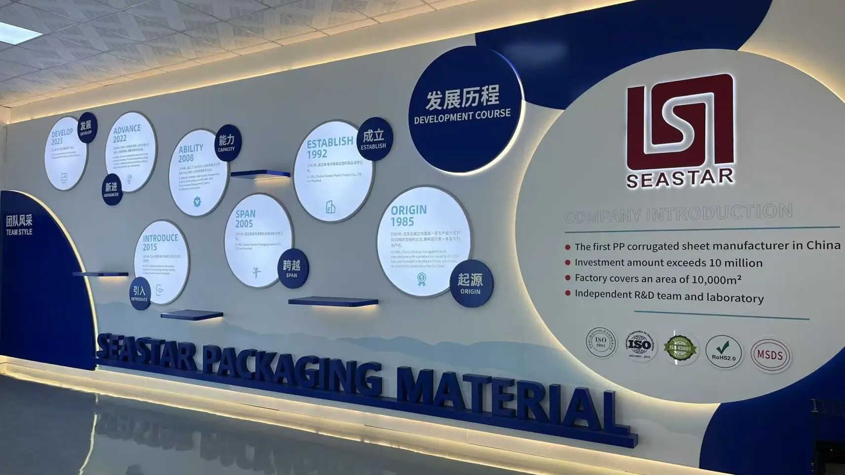 Zhuhai Seastar Packaging Material Co., Ltd. Plastic Turnover Box