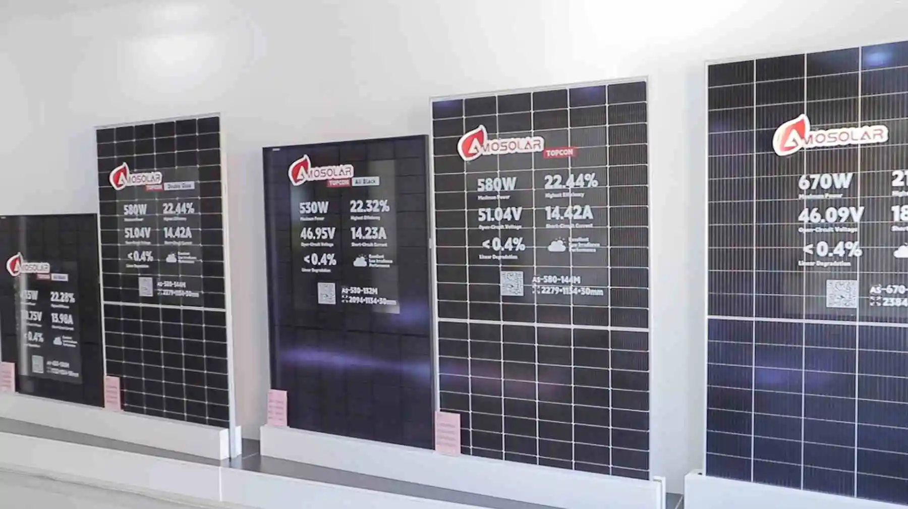 Amosolar Co., Ltd. Solar Inverter