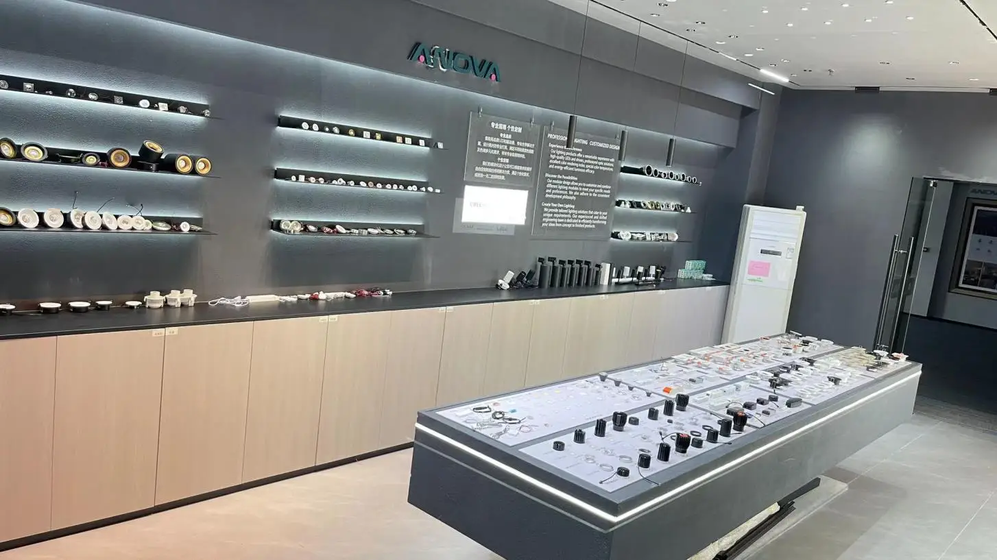 Anova Lighting Co., Ltd. LED Downlights