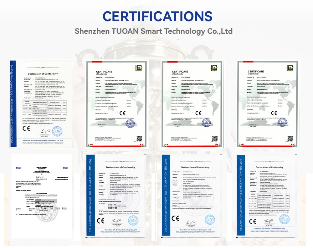 Shenzhen Tuo An Smart Technology Co., Ltd. factory image 2
