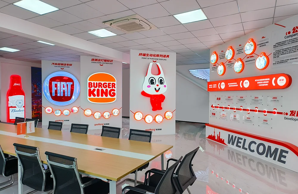 Shanghai Goodbong Display Products Co., Ltd. LED Light Box
