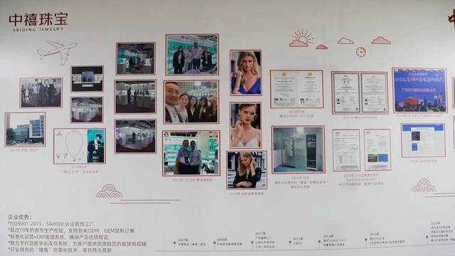 Abiding Jewelry (Guangzhou) Co., Ltd. Lab Grown Diamond