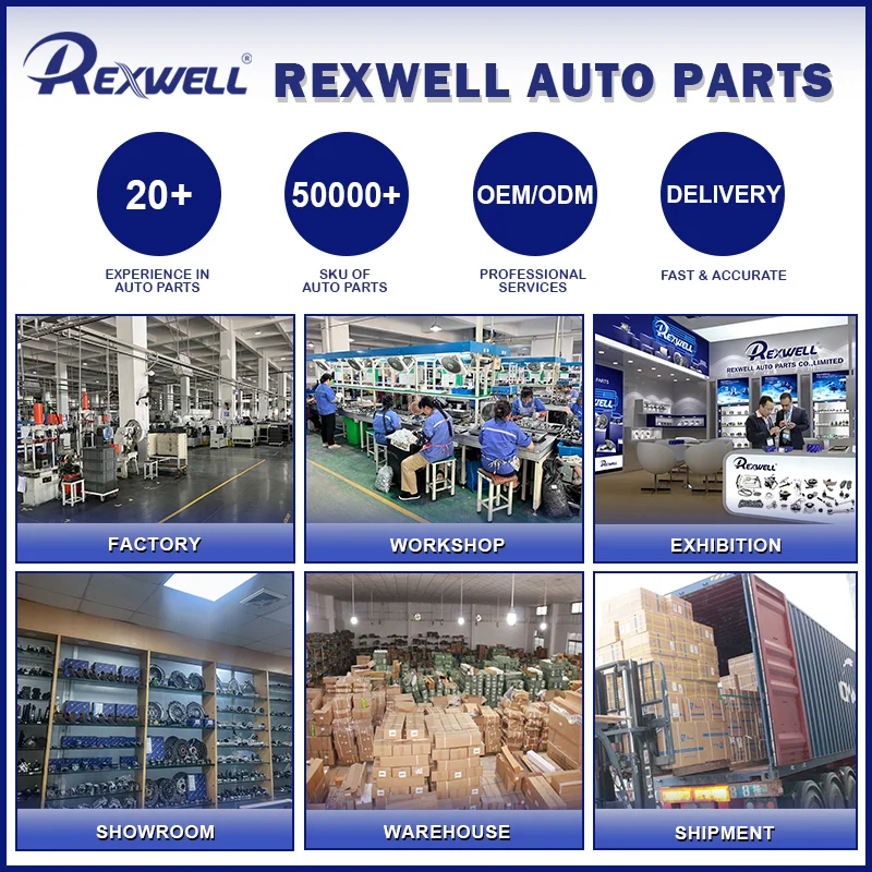 Guangzhou Rexwell Auto Parts Co., Ltd. logo