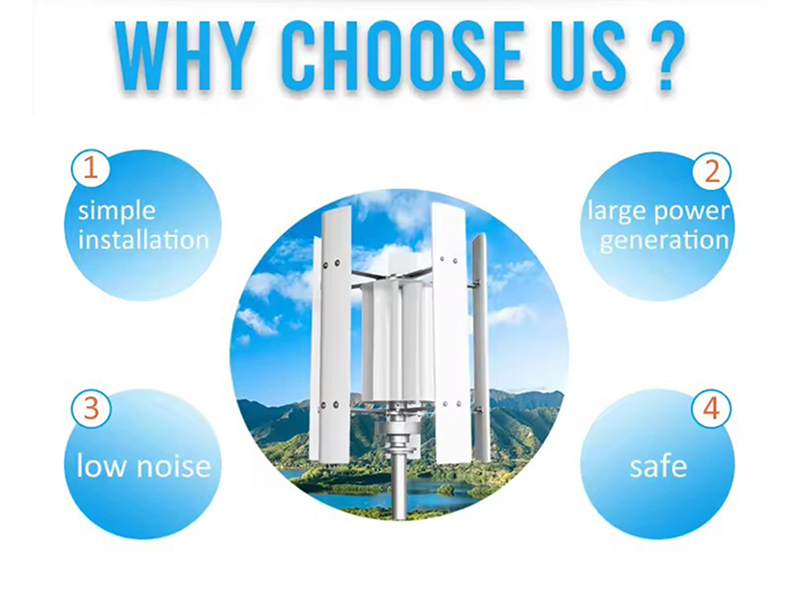 Jiangsu Sanmu New Energy Technology Co., Ltd. Horizontal Wind Turbine