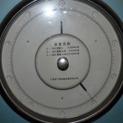 Industrial product 2
