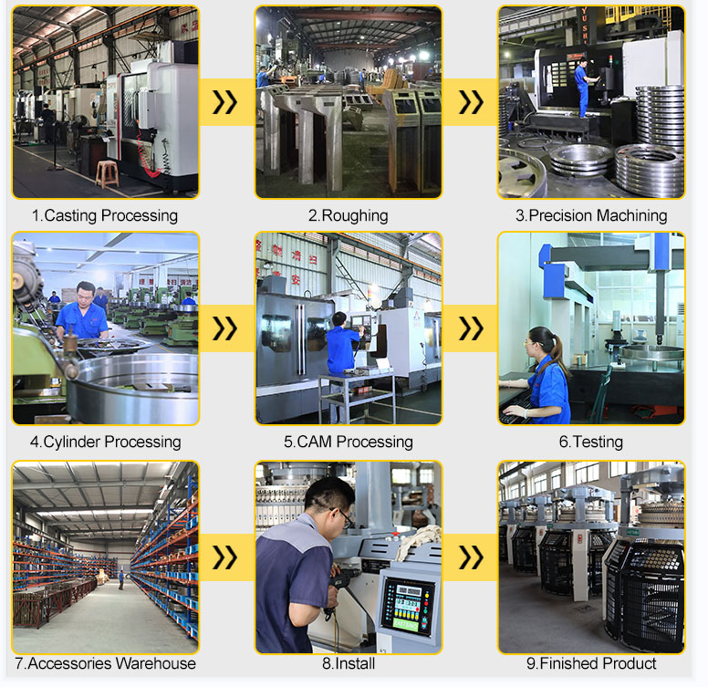 East (quanzhou) Intelligent Technology Co., Ltd. Circular Knitting Machine