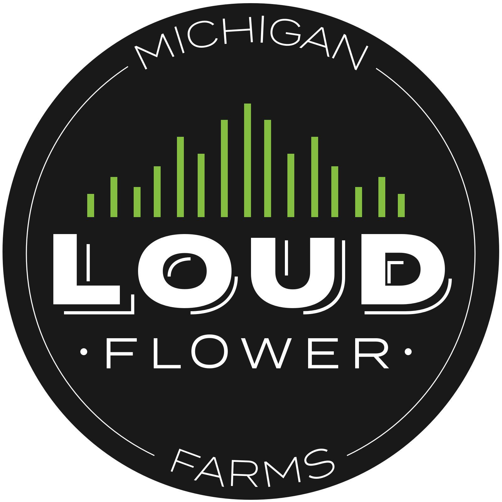 MI Loud Flower Farms logo