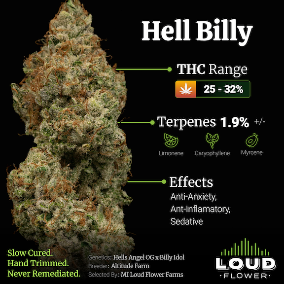 Michigan Loud Flower Farms Hellbilly