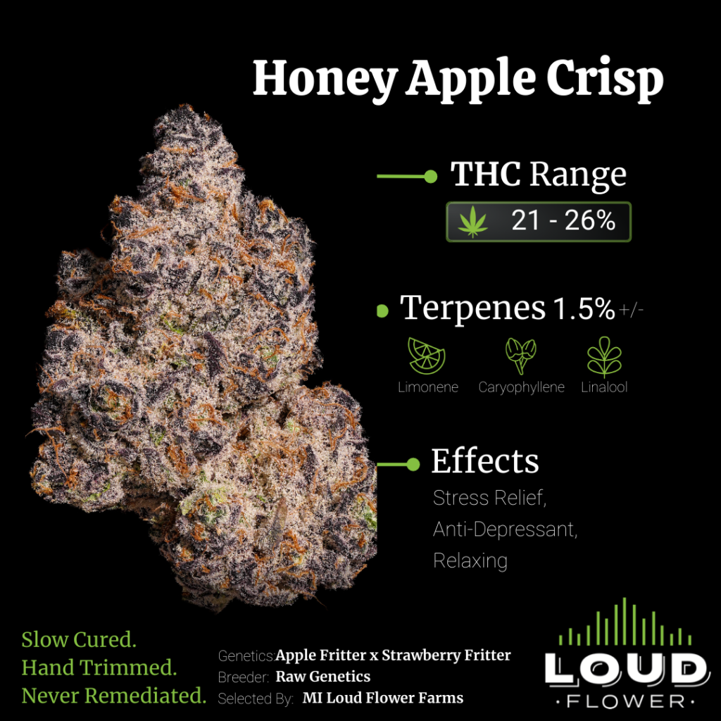 MI Loud Flower Farms Honey Apple Crisp