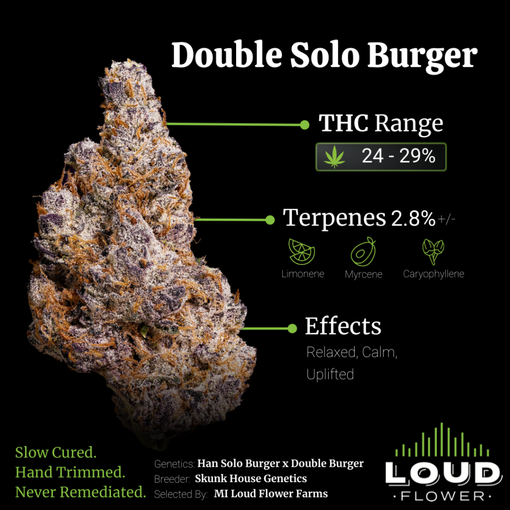 MI Loud Flower Farms Double Solo Burger