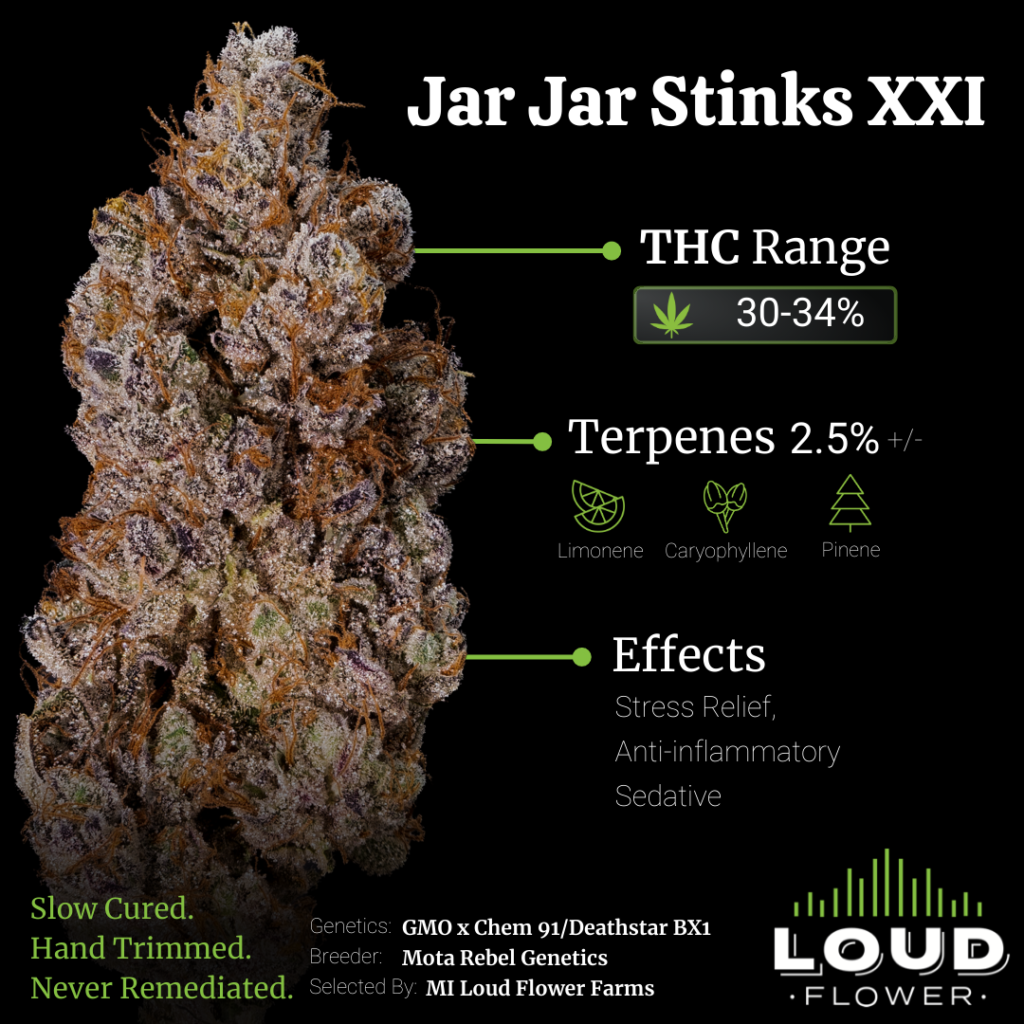 MI Loud Flower Farms Jar Jar Stinks