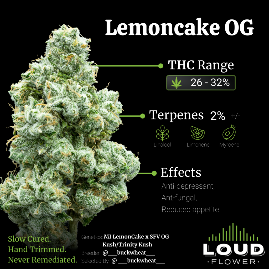 Lemoncake OG