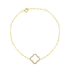 GZM Gold Manufacturing Co. LLC BR01365