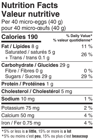 Waterbridge Confectionery Ltd. Waterbridge Spring Micro Eggs 115g
