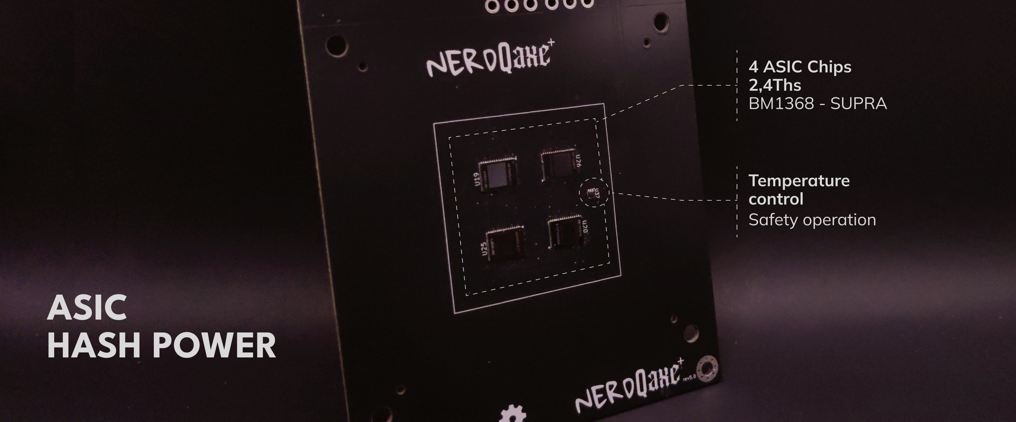 NerdQaxe NerdQaxe++