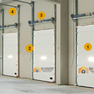 RH Servitec Puertas Seccionales Industrial Peru