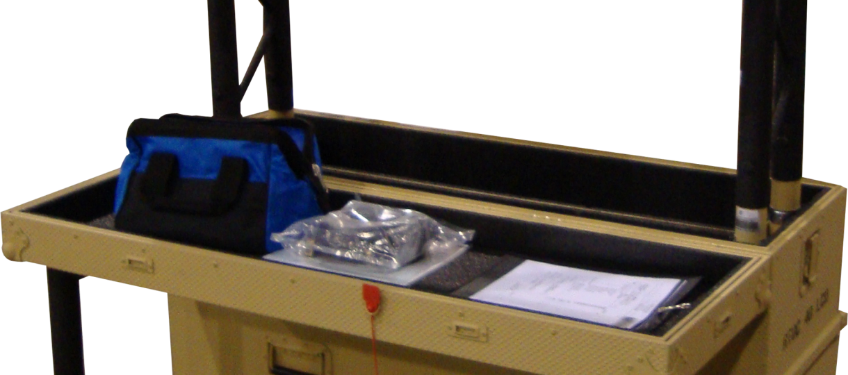 RTOC Flat Panel