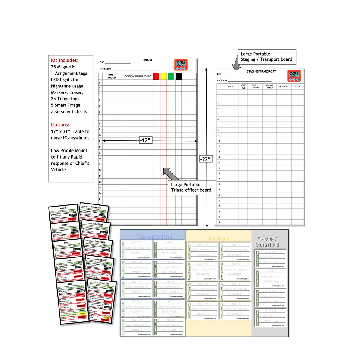 All Hands Fire Equipment SCA iCommandBoard EMS Mass Casualty Incident Board
