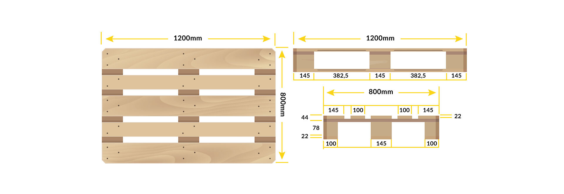 SAS GROUP EUR – EPAL 1200x800mm pallets