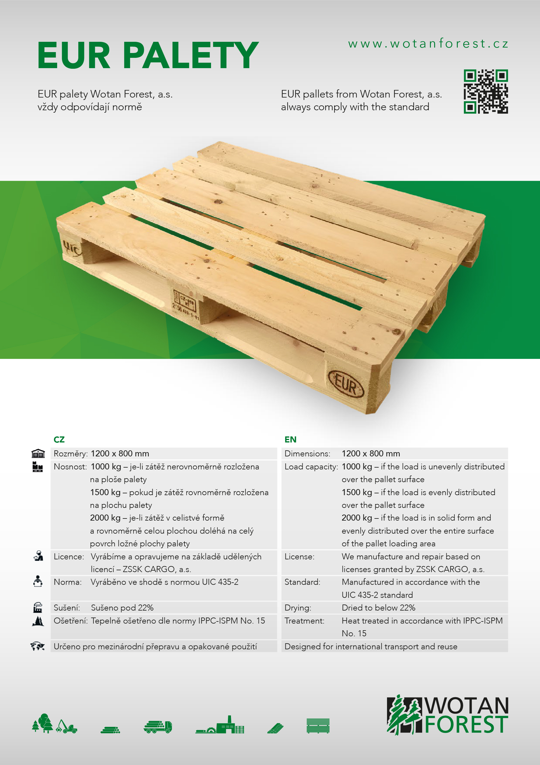 Wotan Forest, a.s. Europallets - UIC