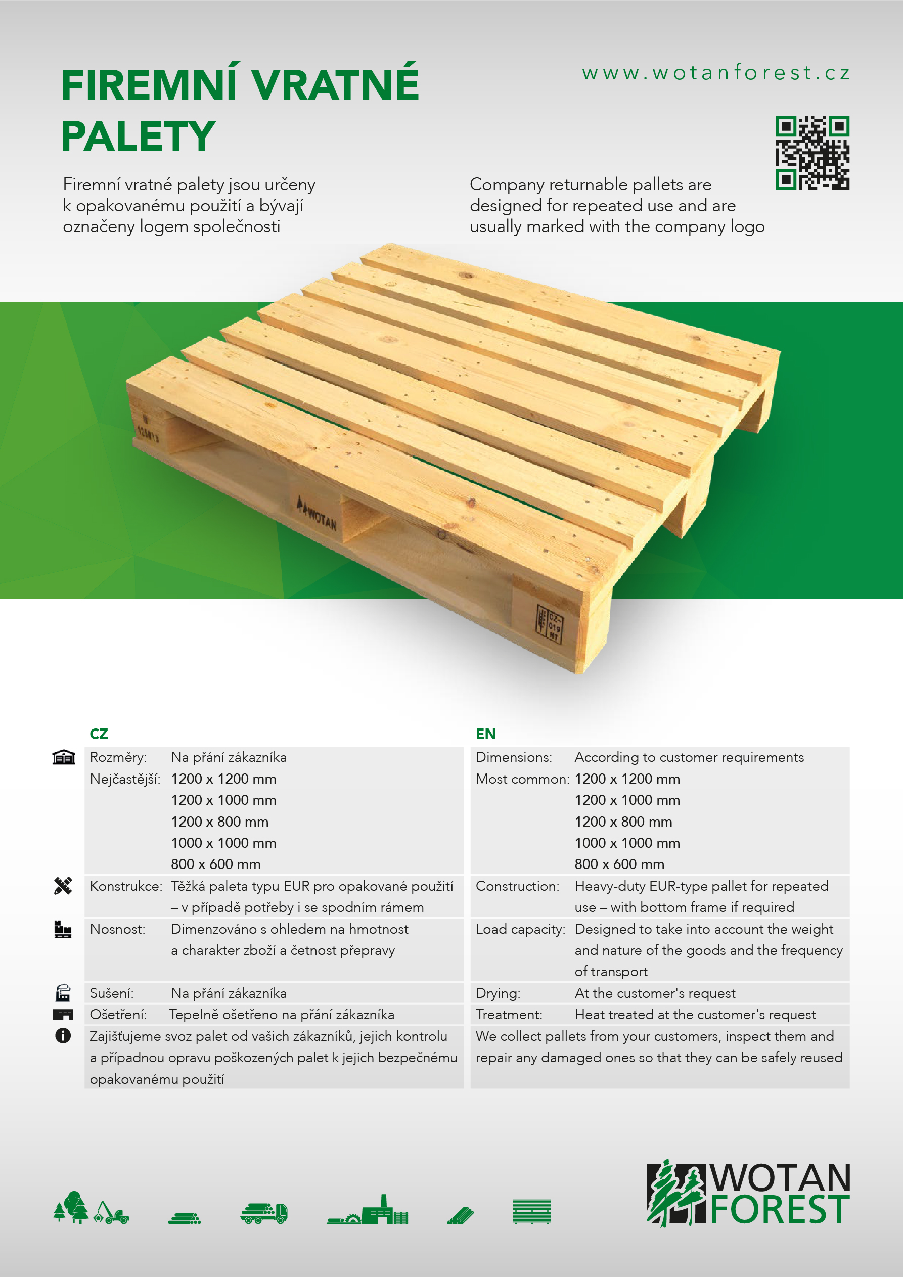 Returnable pallets