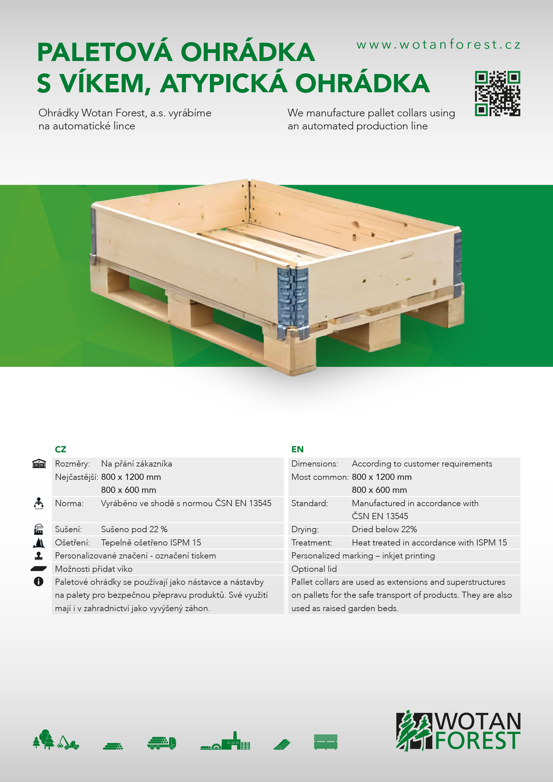 Pallet enclosures
