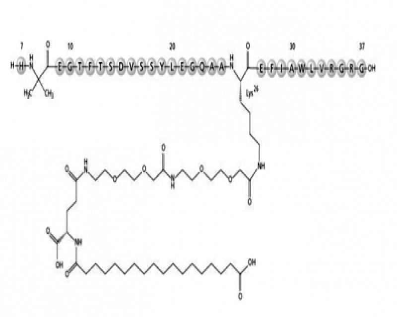 Hangzhou Thinheal Pharma-tech Co,.Ltd Semaglutide