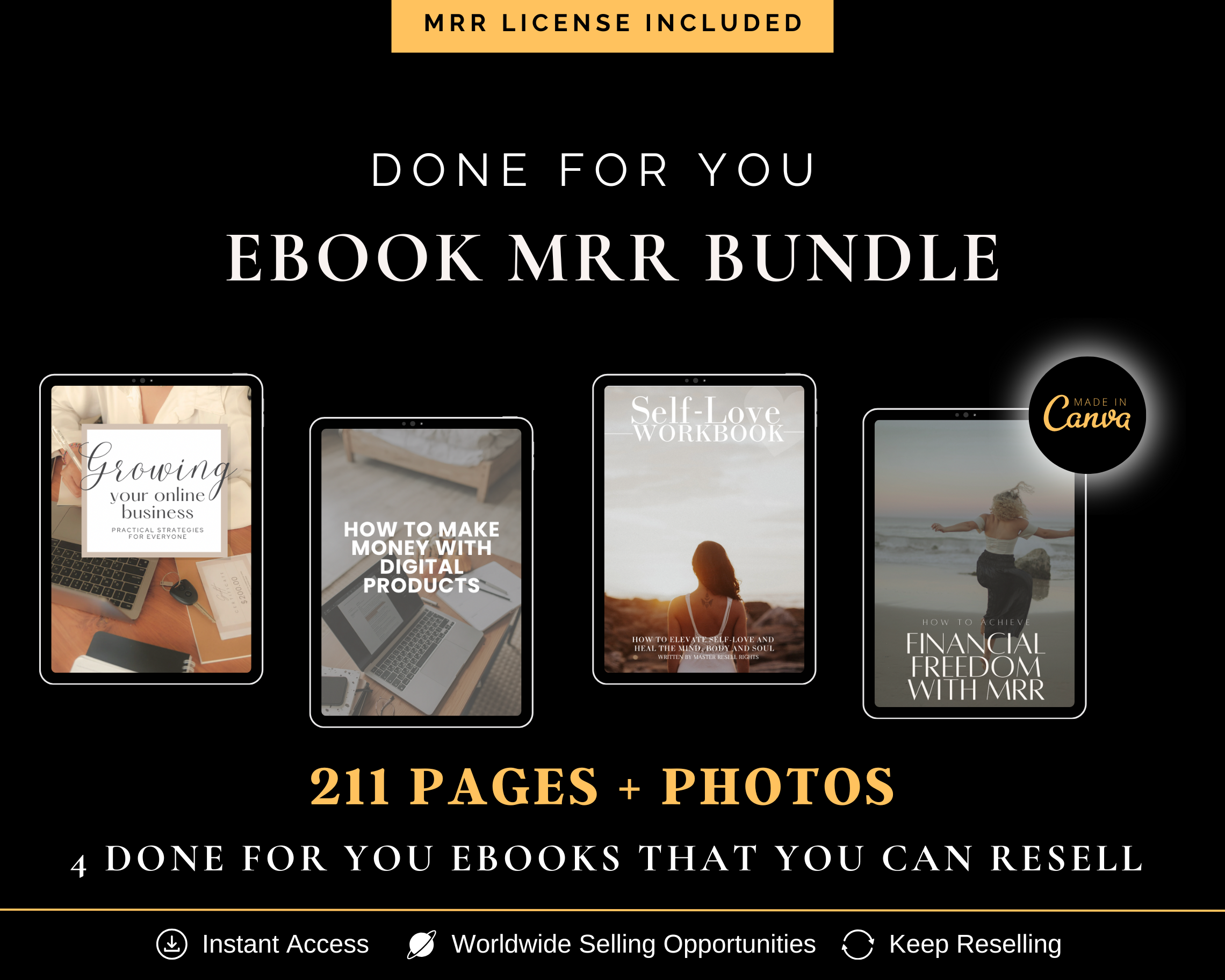 Digital PLR Hub Ebook MRR Bundle