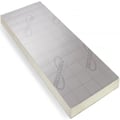 InsulationStoreOnline.co.uk 90mm Recticel Eurowall Partial Fill Cavity Wall Insulation (Pack of 10)