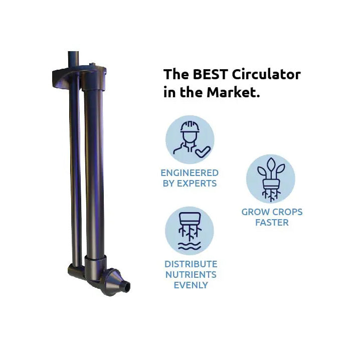 Hydrobuilder Hydra Unlimited HydraMax Venturi Circulator