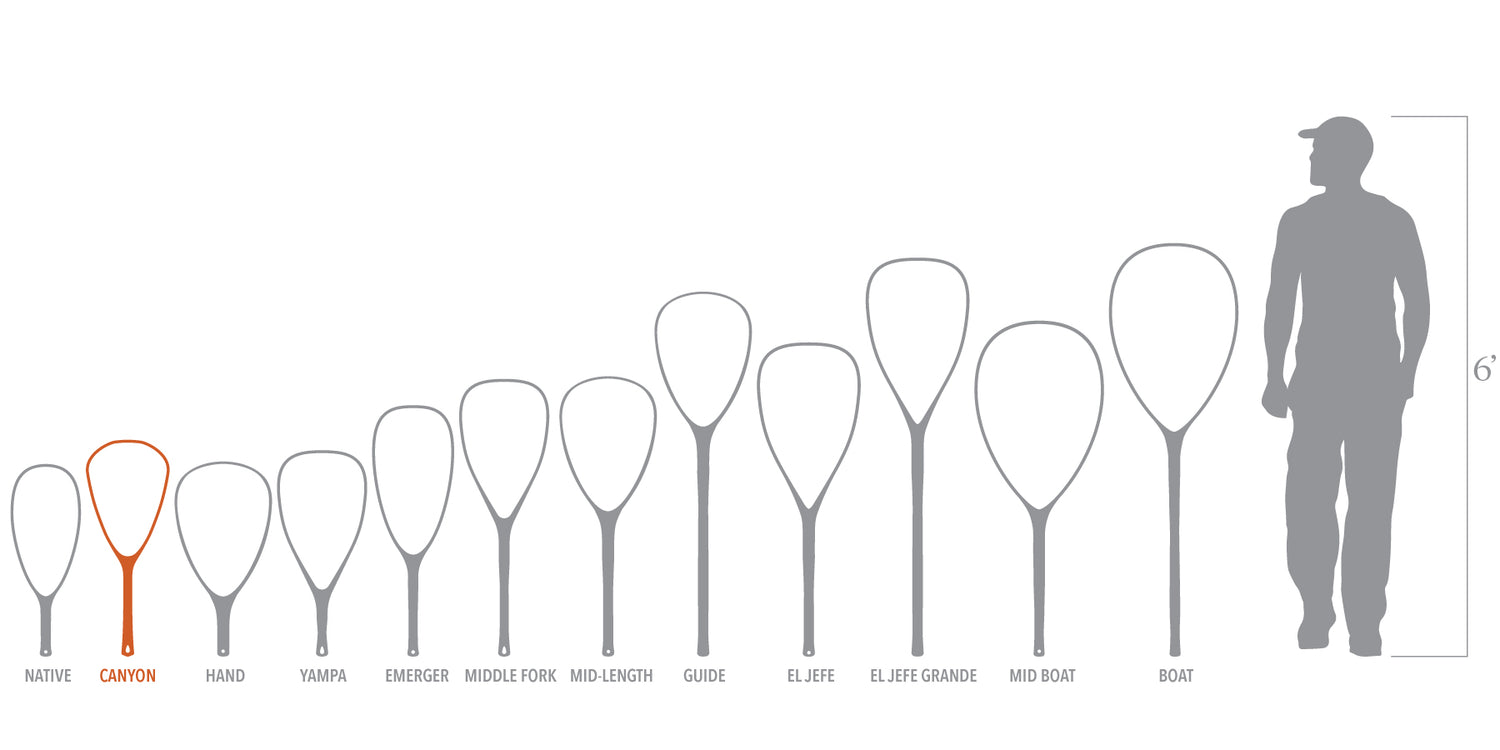 Fishpond Fishpond Nomad® Canyon Net