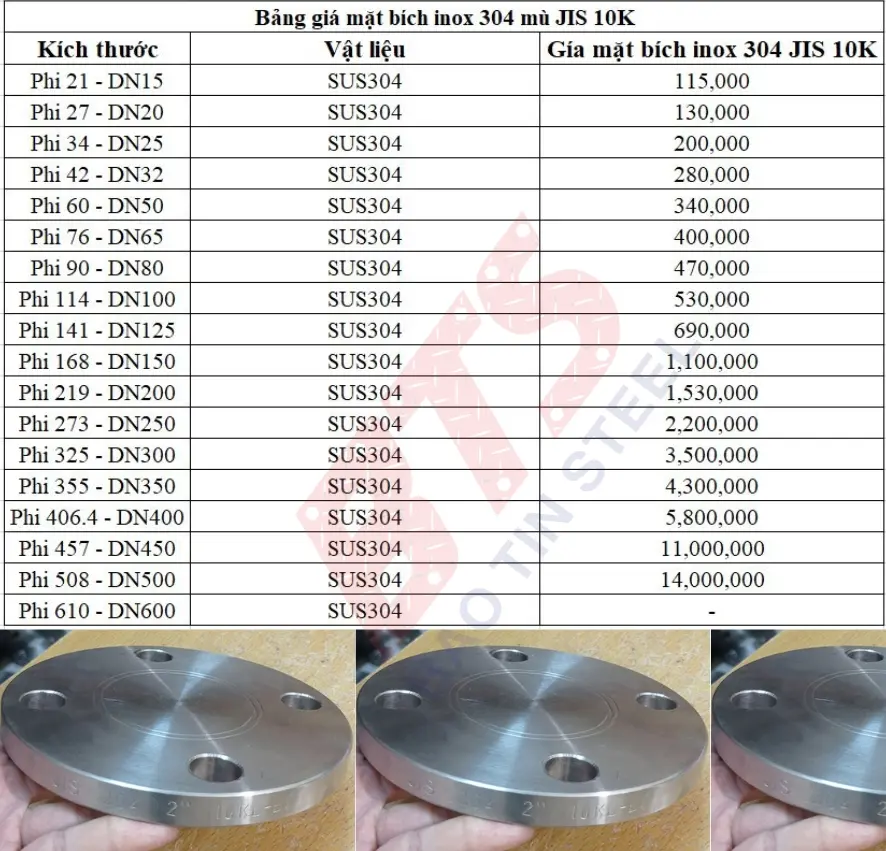 Tiger Steel 304 stainless steel blind flange JIS 10K