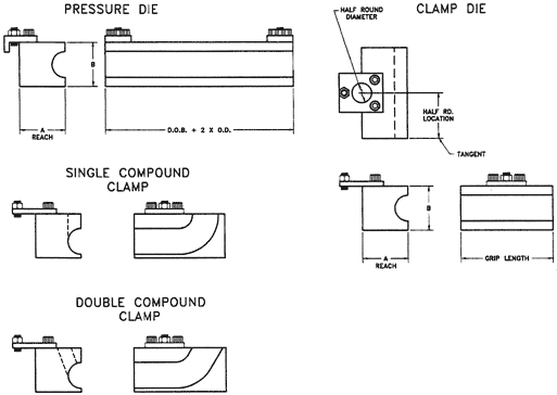 Tools For Bending Pressure and Clamp Dies
